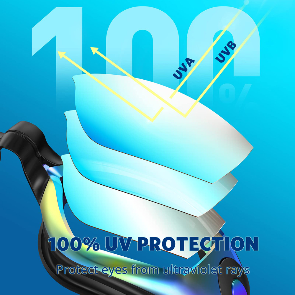 2 Pack Swimming Goggles Anti-F - Swim Goggles Anti Fog Uv ulasan dan harga