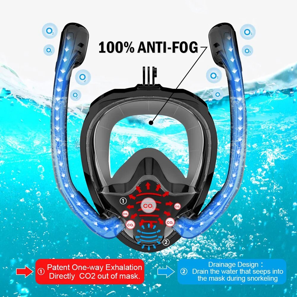 Full Face Snorkel Mask 180°Pan - Snorkel Mask Full Face ulasan dan harga