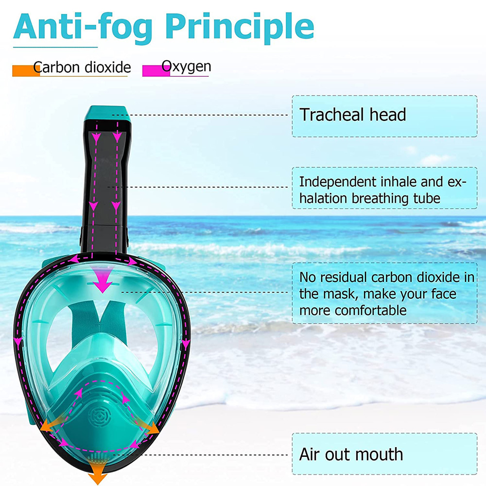 New Full Face Diving Mask with - Snorkel Mask Full Face ulasan dan harga