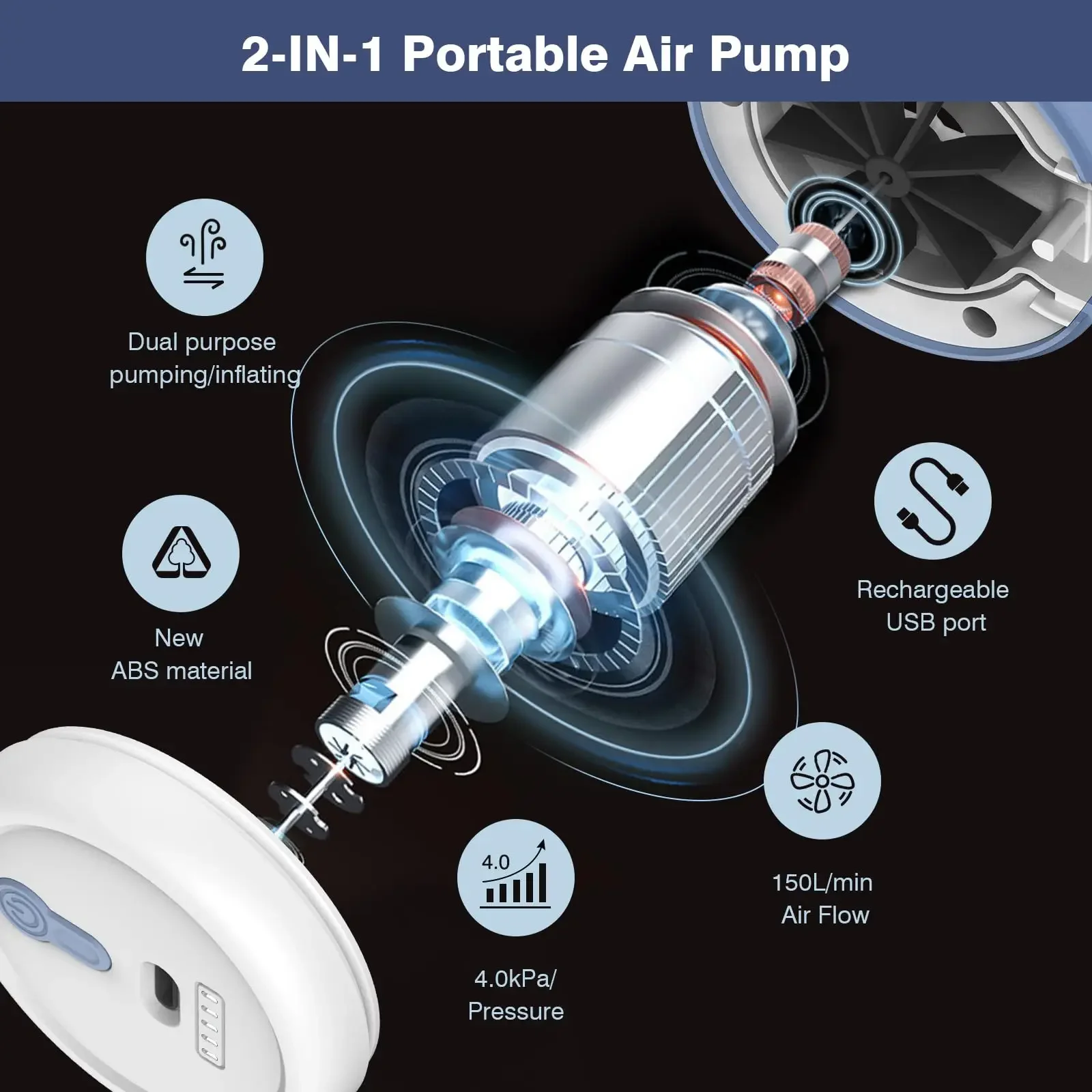 Rechargeable Electric Air Pump - Pool Lounger Inflatable ulasan dan harga